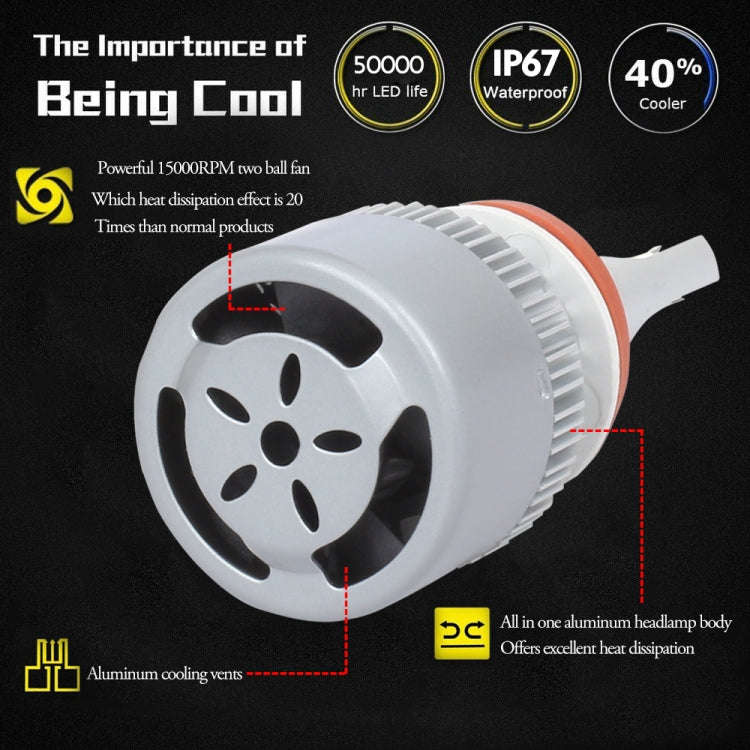 2 PCS H8/H9/H11 18W 1800 LM 3000K IP68 Casnbus Constant Current Car LED Headlight with 2 COB Lamp...