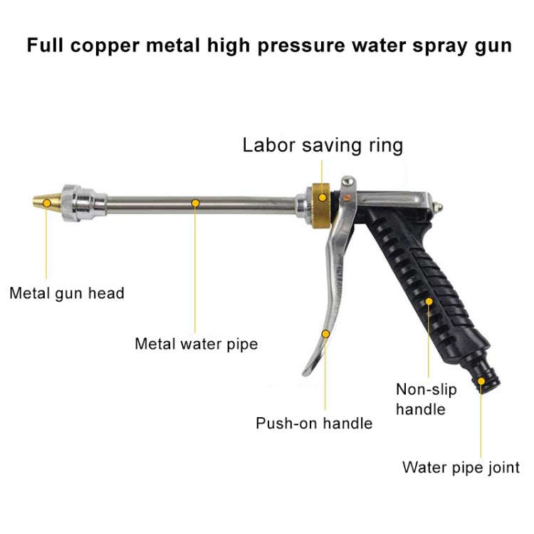 DC 12V Portable Double Pump High Pressure Outdoor Car Cigarette Lighter Washing Machine Vehicle W...