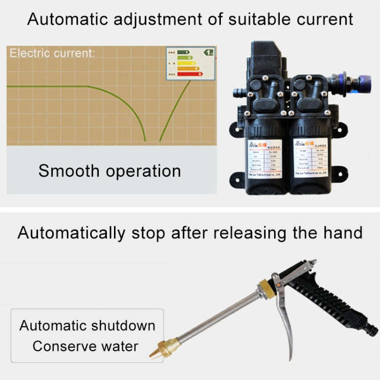 DC 12V Portable Double Pump High Pressure Outdoor Car Cigarette Lighter Washing Machine Vehicle W...