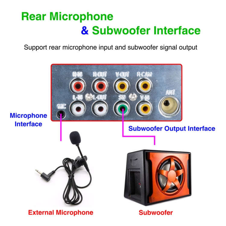 P5130 HD 1 Din 4.1 inch Car Radio Receiver MP5 Player, Support FM & AM & Bluetooth & TF Card, wit...