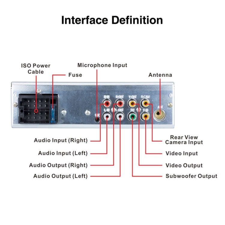 P5130 HD 1 Din 4.1 inch Car Radio Receiver MP5 Player, Support FM & AM & Bluetooth & TF Card, wit...
