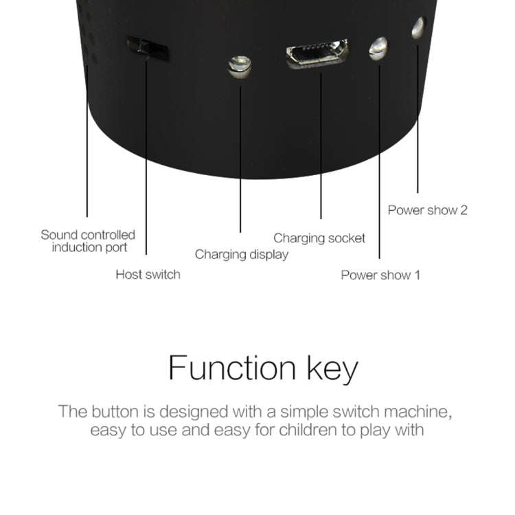 D33 5W USB Charging RGB Car Decoration Portable DJ Light Sound Activated Rotating Strobe Effect A...