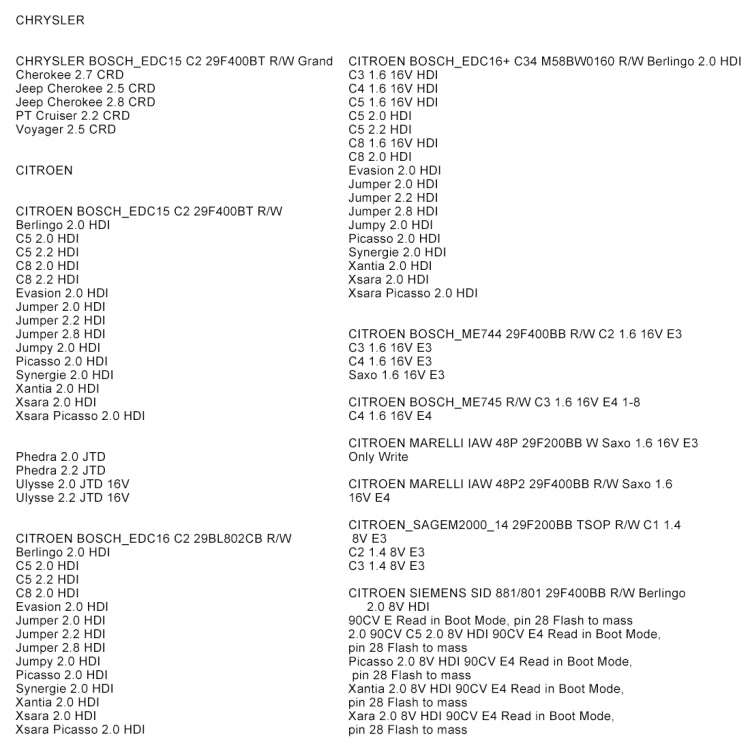 Galletto 1260 ECU Chip Tuning Interface Galletto Flasher Car Diagnostic Cable for Volkswagen / Au...