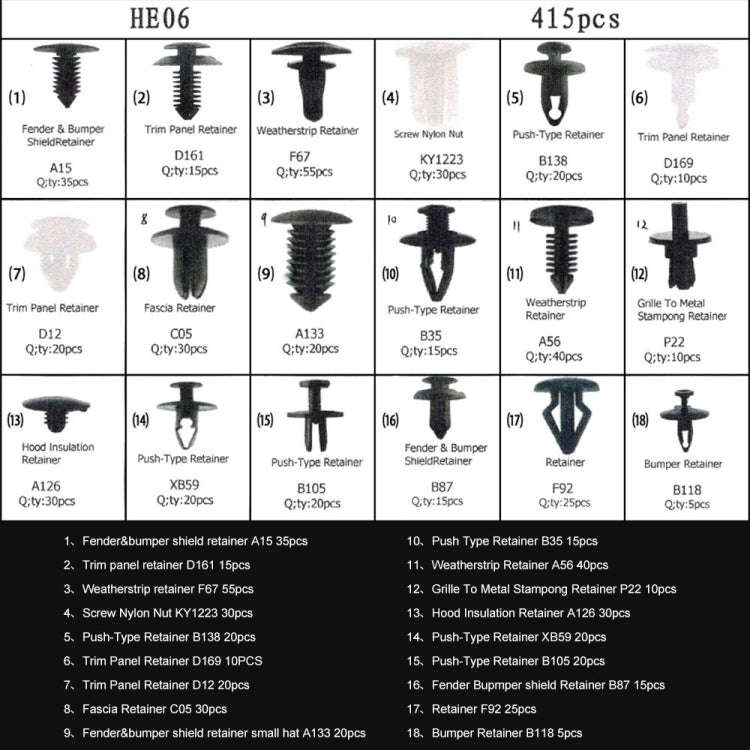 415 PCS Car Retainer Clips Assortment Car Panel Trim Plastic Fasteners Rivet Clips Set