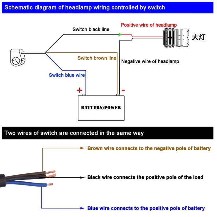 Motorcycle Headlight Auxiliary Light Waterproof Aluminum Alloy Double Flash Switches with Indicat...
