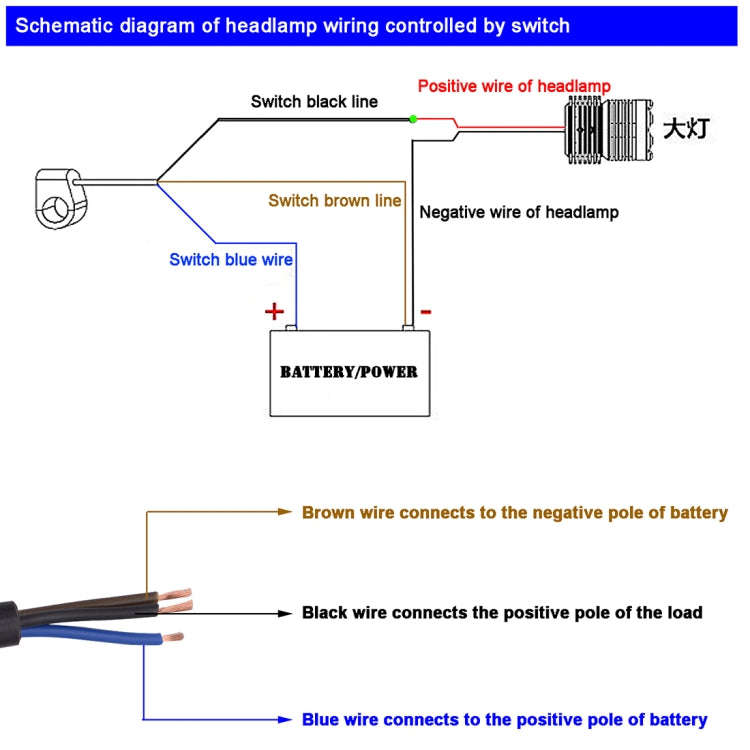 Motorcycle Headlight Auxiliary Light Waterproof Aluminum Alloy Single Flash Switches with Indicat...
