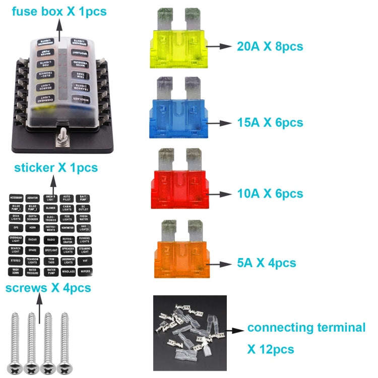 1 in 12 Out Fuse Box PC Terminal Block Fuse Holder Kits with LED Warning Indicator for Auto Car T...