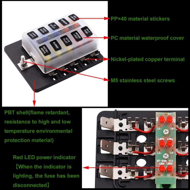 1 in 10 Out Fuse Box PC Terminal Block Fuse Holder Kits with LED Warning Indicator for Auto Car T...