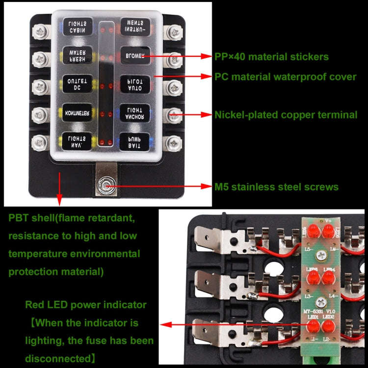 1 in 10 Out Fuse Box Screw Terminal Section Fuse Holder Kits with LED Warning Indicator for Auto ...