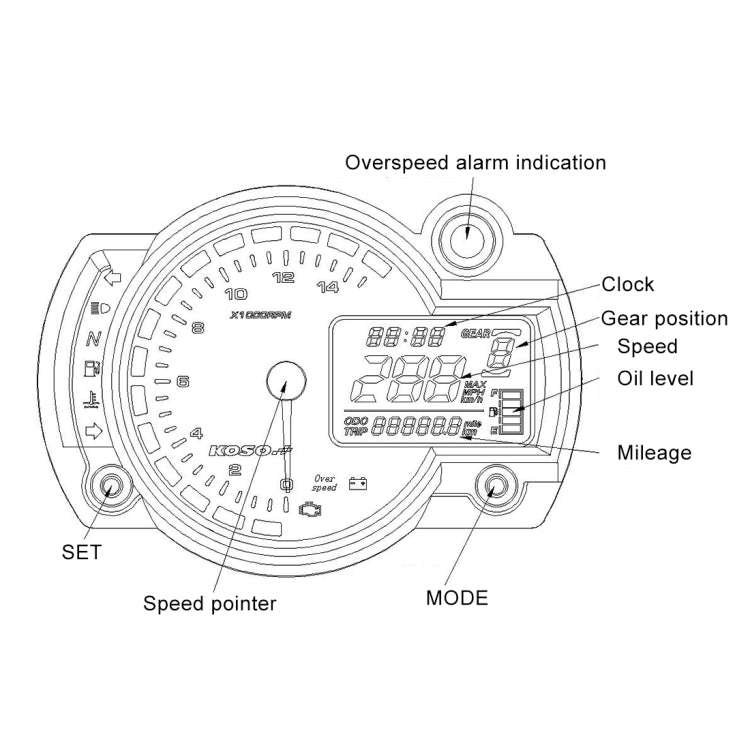 Motorcycle Modified Instrument Panel 12V LCD Display Adjustable Mile Oil Meter Water Temperature ...