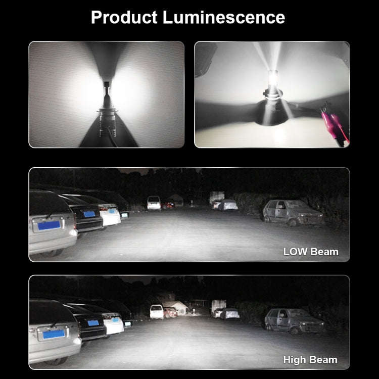 2 PCS M3 H4 DC9-32V / 17W / 6500K / 2000LM IP68 Car LED Headlight Lamps(Cool White)