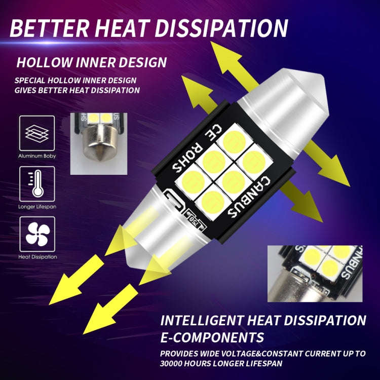 2 PCS 31mm DC12V-24V 3W 6000K 660LM 6LEDs SMD-3030 Car Reading Lamp / License Plate Light