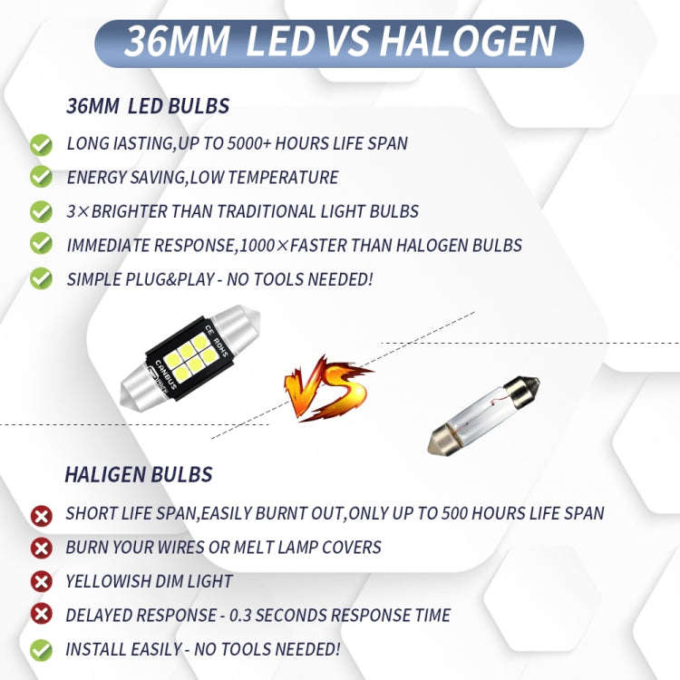 2 PCS 36mm DC12V-24V 3W 6000K 660LM 6LEDs SMD-3030 Car Reading Lamp / License Plate Light