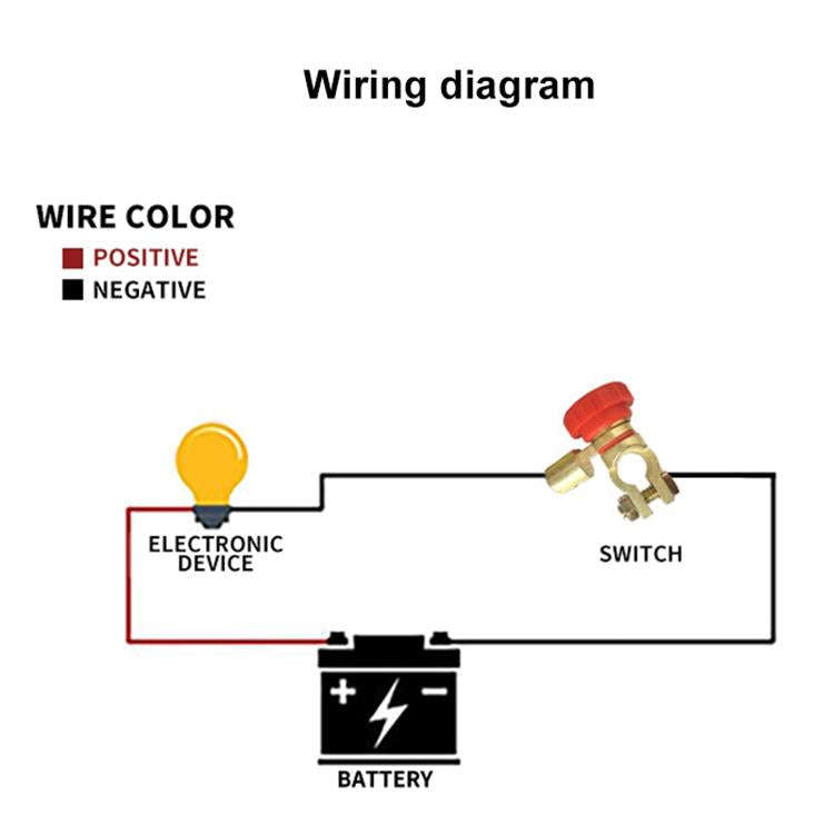 Car Battery Selector Isolator Disconnect Rotary Switch Cut (Red)
