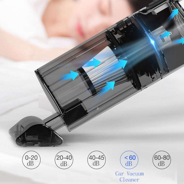 Car Portable Wireless 120W Handheld Powerful Vacuum Cleaner (White)