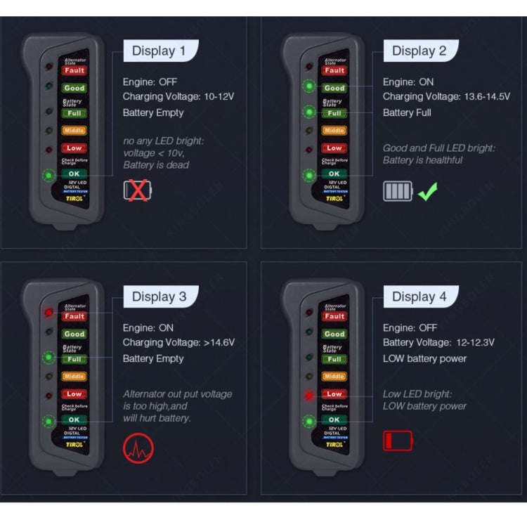 TIROL T16897 12V Auto Car Digital Battery Alternator Tester 6 LED Lights Display