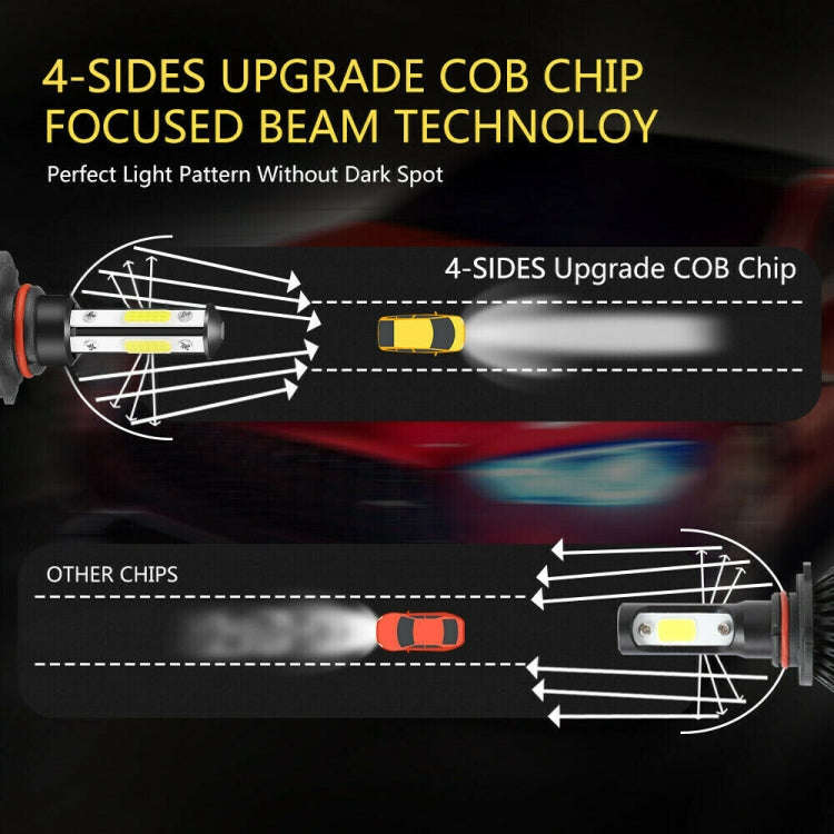 F8 9005 2 PCS 22W 3000LM 6000K Four Side DOB LED Headlight Fog Light Bulbs High Beam Conversion K...