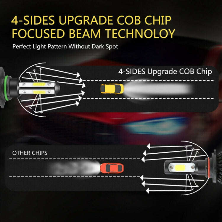 F8 9006 2 PCS 22W 3000LM 6000K Four Side DOB LED Headlight Fog Light Bulbs High Beam Conversion K...