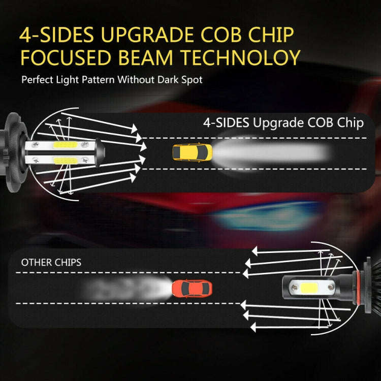 F8 H7 2 PCS 22W 3000LM 6000K Four Side DOB LED Headlight Fog Light Bulbs High Beam Conversion Kit...