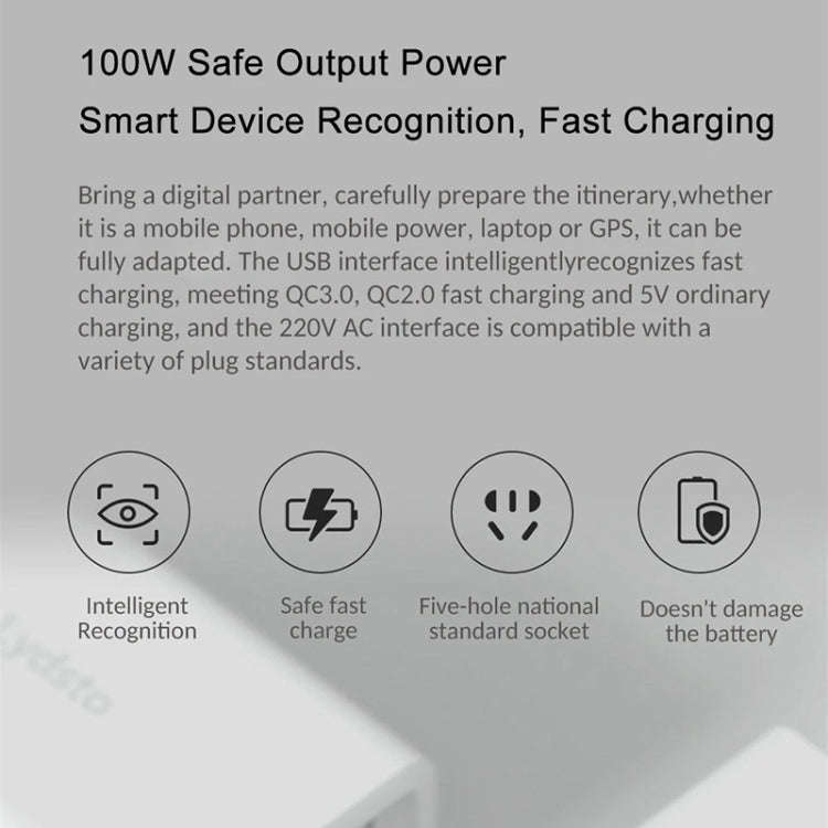 Original Xiaomi Youpin YM-CZNBQ01 Lydsto Car Power Inverter(White)