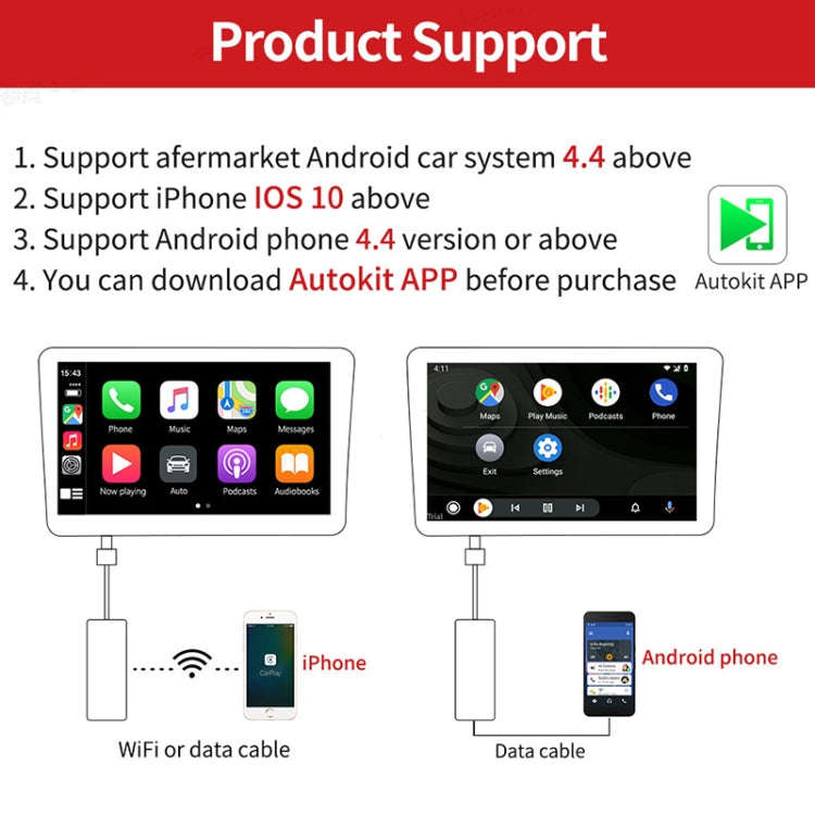 Car Navigation for Android / Apple Carplay Wireless Bluetooth Module Auto Smart Phone USB Carplay...