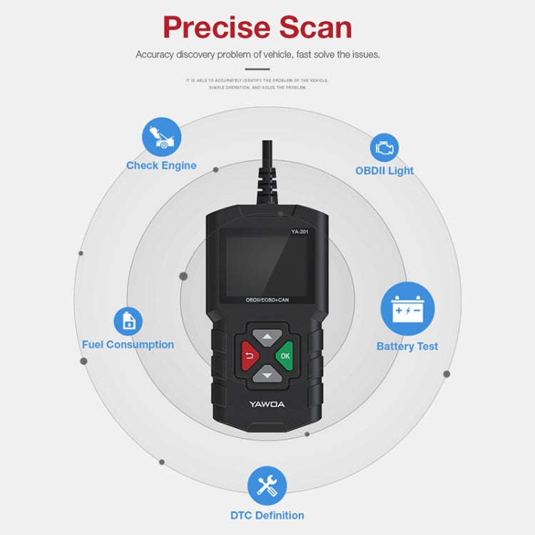 YA201 Car Mini Code Reader OBD2 Fault Detector Diagnostic Tool
