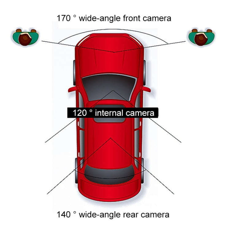 3 in 1 4 inch 170 Degree Wide Angle Night Vision HD 1080P Video Car DVR, Support Motion Detection...