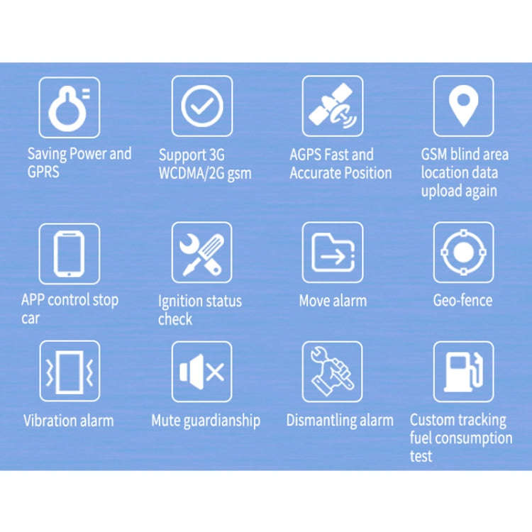 TK300 4G GPS / GPRS / GSM Realtime Car Truck Vehicle Tracking GPS Tracker with Battery and Relay
