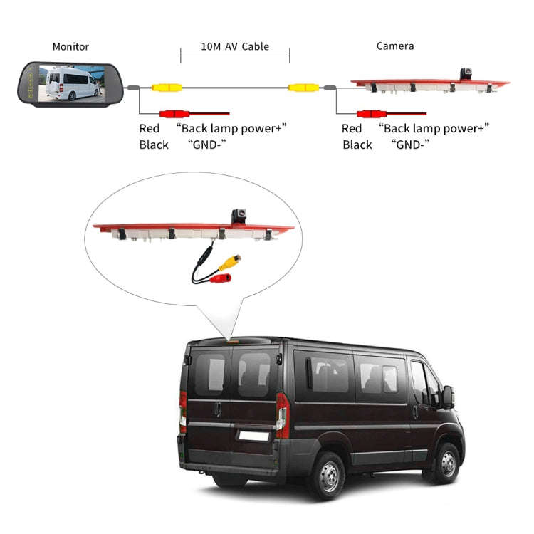 PZ468 Car Waterproof 170 Degree Brake Light View Camera + 7 inch Rearview Monitor for Mercedes-Be...