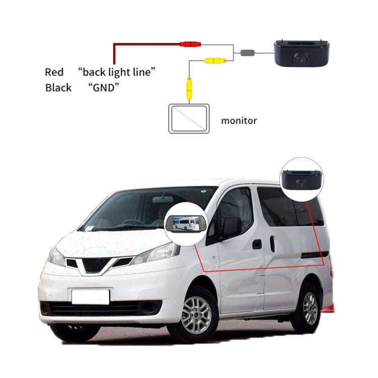 PZ469 Car Waterproof 170 Degree Brake Light View Camera + 7 inch Rearview Monitor for Nissan N200...