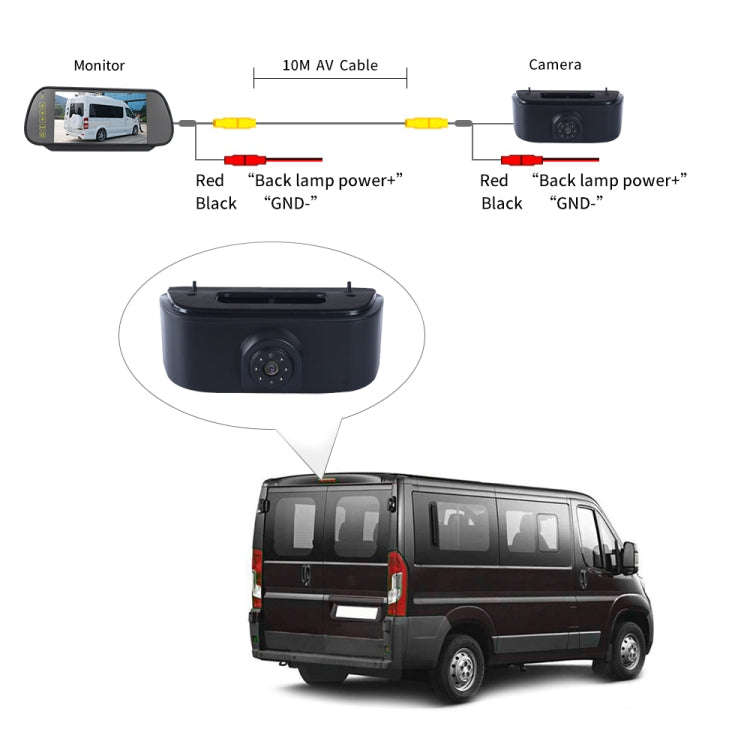 PZ469 Car Waterproof 170 Degree Brake Light View Camera + 7 inch Rearview Monitor for Nissan N200...