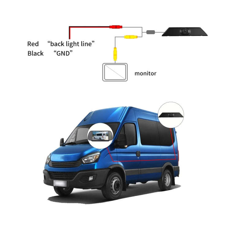 PZ474 Car Waterproof 170 Degree Brake Light View Camera + 7 inch Rearview Monitor for Iveco Daily...
