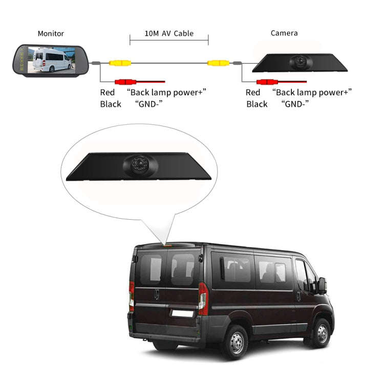 PZ474 Car Waterproof 170 Degree Brake Light View Camera + 7 inch Rearview Monitor for Iveco Daily...