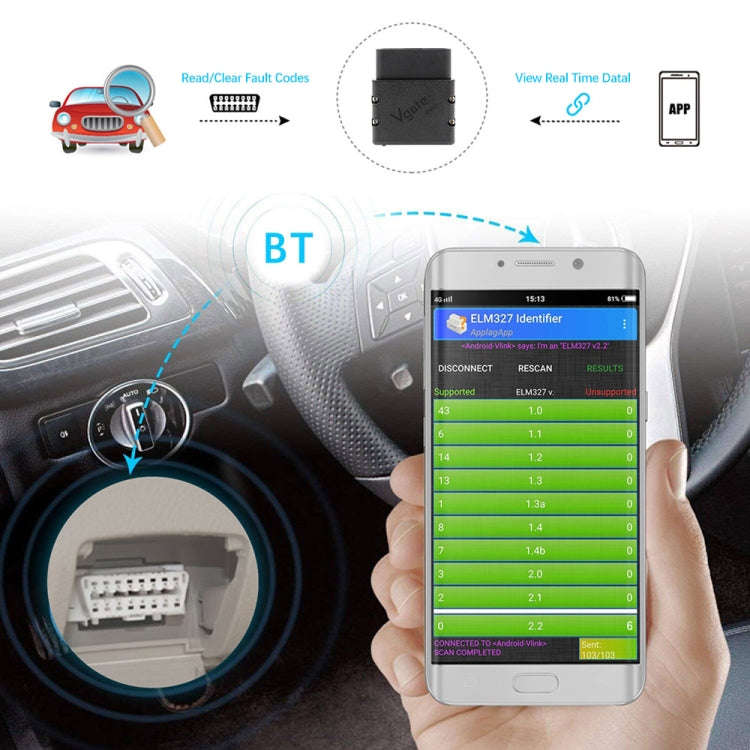 Vgate VLINKER MC V2.2 Bluetooth 3.0 Car OBD Fault Diagnosis Detector
