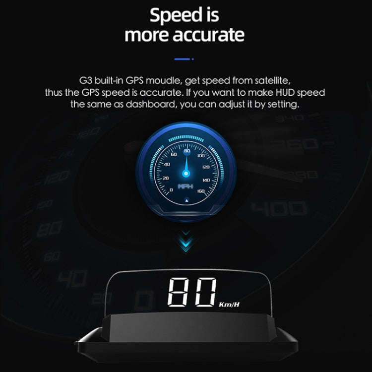 H408S Car 3.7 inch OBD Mode HUD Head-up Display Support Engine Failure Alarm / Water Temperature ...