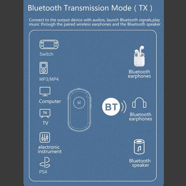 BR01 Car Bluetooth 5.0 Wireless Audio Receiver Transmitter