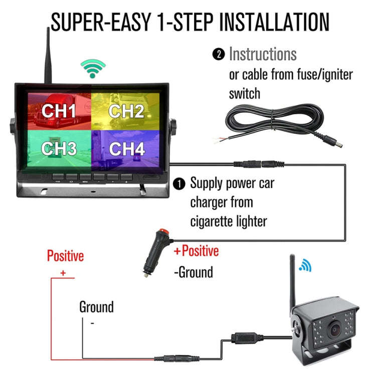 7 inch Car Digital Wireless Rear-view Split-screen Monitor Four Record