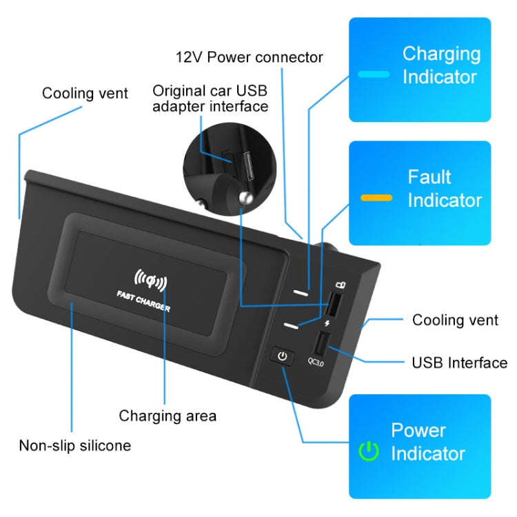 HFC-1051 Car Qi Standard Wireless Charger 15W / 10W Quick Charging for Audi Q5L 2018-2022, Left D...