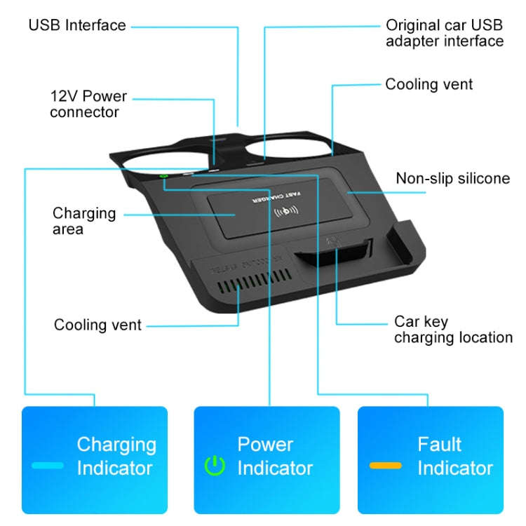 HFC-1016 Car Qi Standard Wireless Charger 10W Quick Charging for BMW M5 2018-2021, Left and Right...