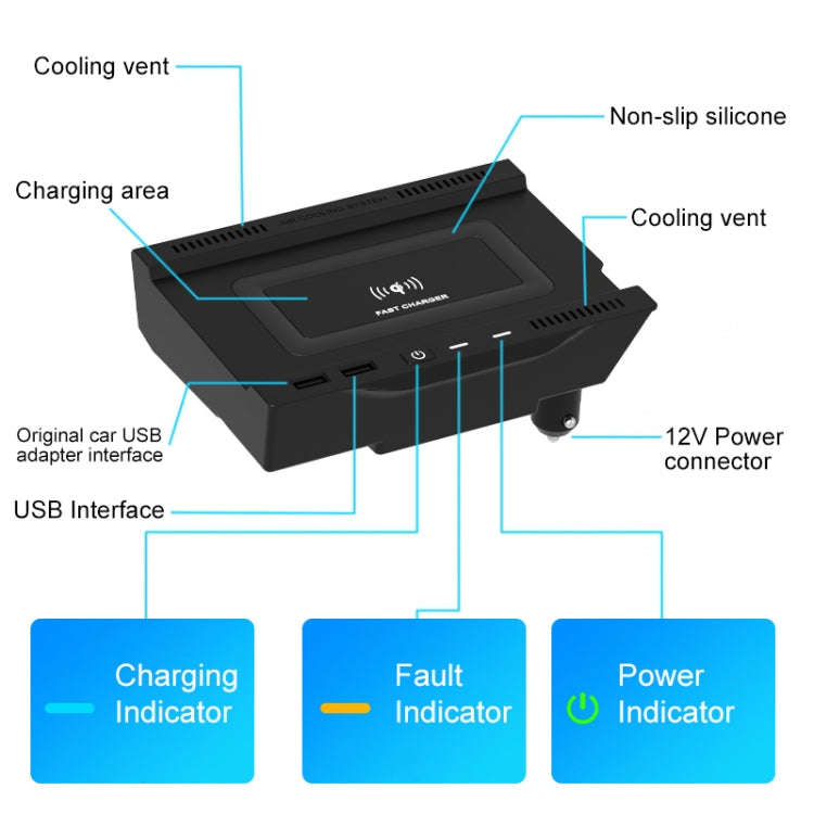 HFC-1020 Car Qi Standard Wireless Charger 10W Quick Charging for Mercedes-Benz A Class 2019-2022,...