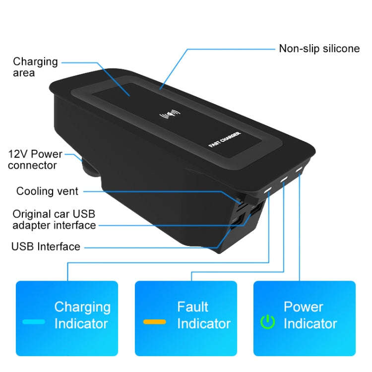 HFC-1010 Car Qi Standard Wireless Charger 10W Quick Charging for Volvo S60 2020-2022, Left and Ri...