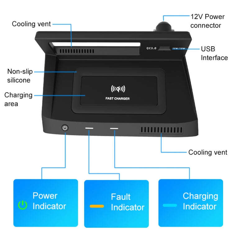 HFC-1030 Car Qi Standard Wireless Charger 10W Quick Charging for Volkswagen Tiguan L 2019-2021, L...