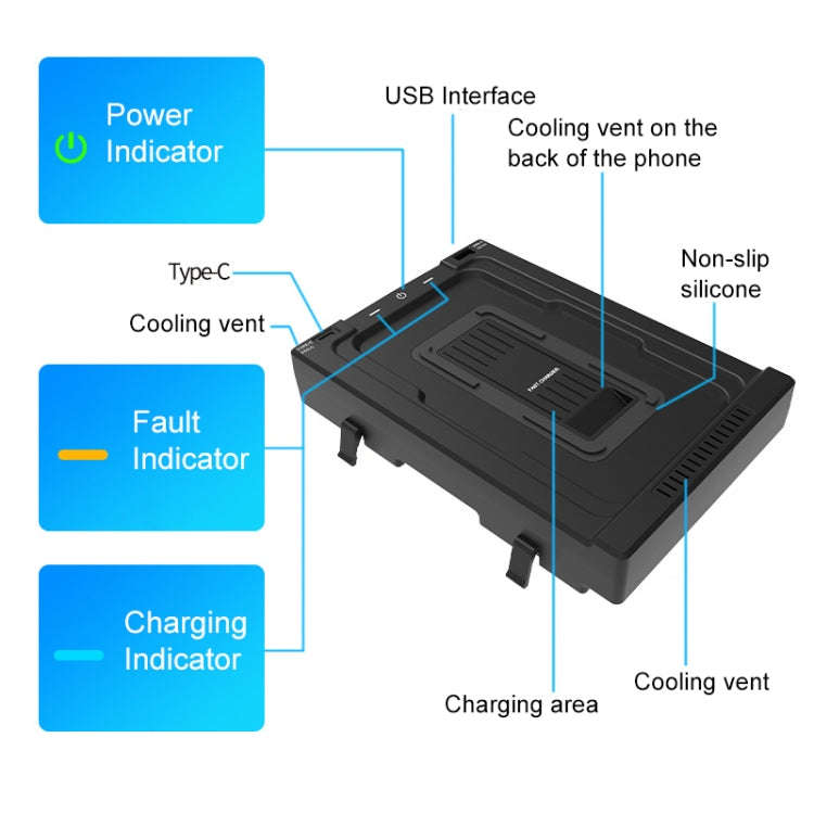 HFC-1065 Car Qi Standard Wireless Charger 10W Quick Charging for Toyota Highlander 2022, Left and...