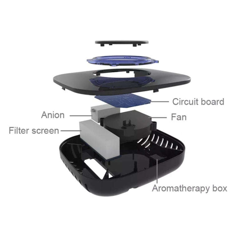 MC-CZ00 Car Negative Ion Smart USB Air Purifier(Black)