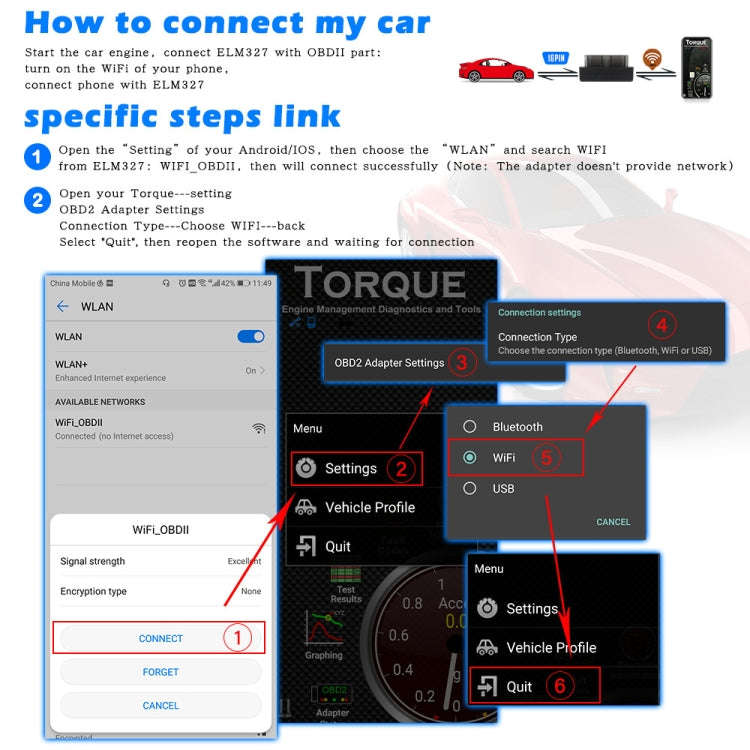OBD2 WIFI Mini Car Detector Car Fault Diagnostic Tool