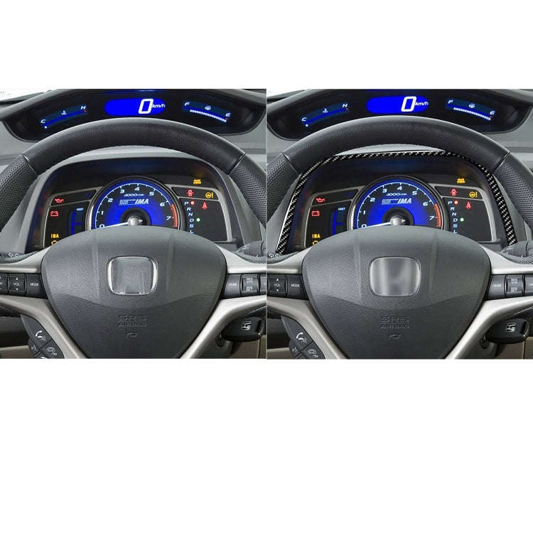 Car Carbon Fiber Upper Part of Speedometer Decorative Sticker for Honda Civic 8th Generation 2006...