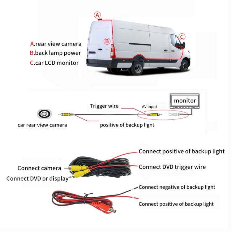 PZ465 Car Waterproof Brake Light View Camera for Citroen / Peugeot / Toyota