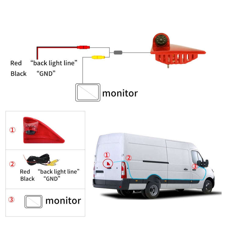 PZ462 Car Waterproof Brake Light View Camera for Renault / Nissan / Opel