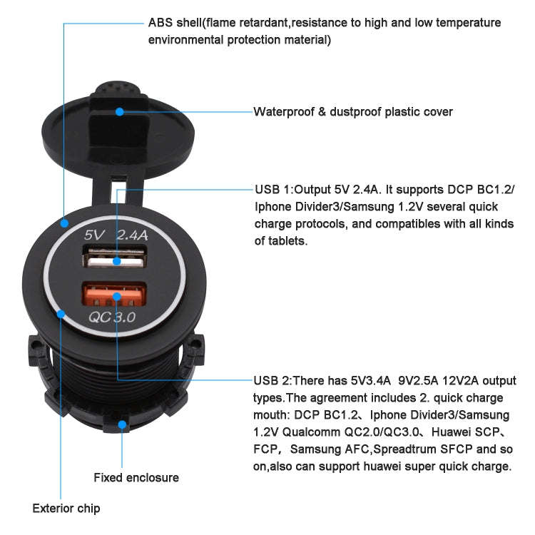 Universal Car QC3.0 Dual Port USB Charger Power Outlet Adapter 5V 2.4A IP66 with 60cm Cable(Blue ...
