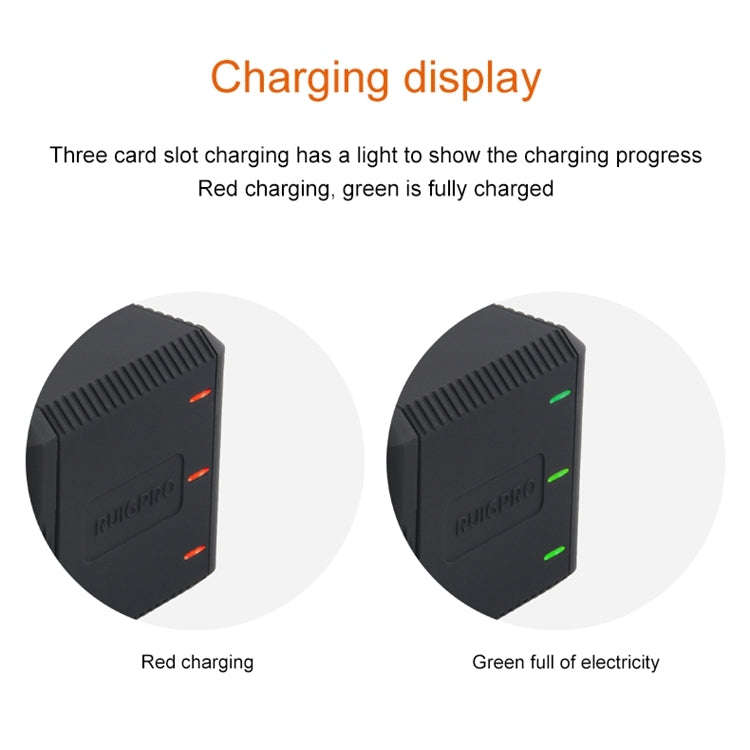 RUIGPRO USB Triple Batteries Housing Charger Box with USB Cable & LED Indicator Light for GoPro H...